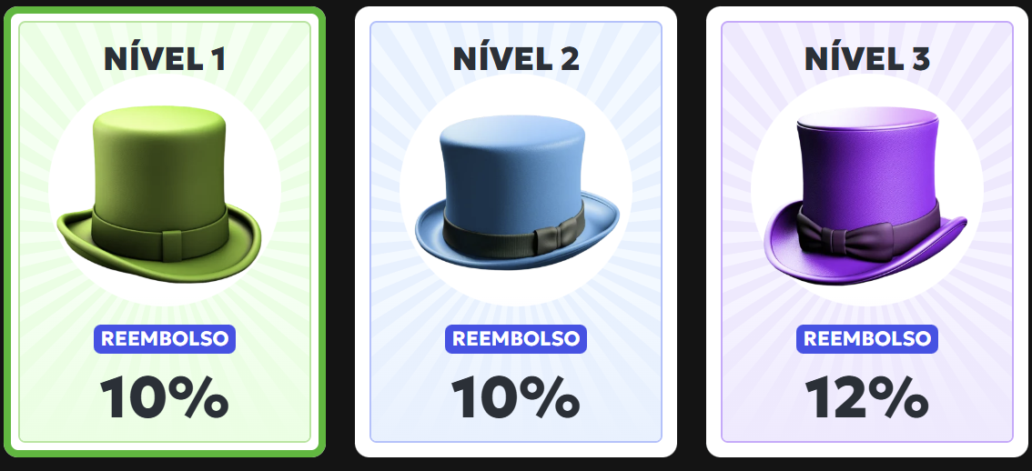 Mega Rich Login